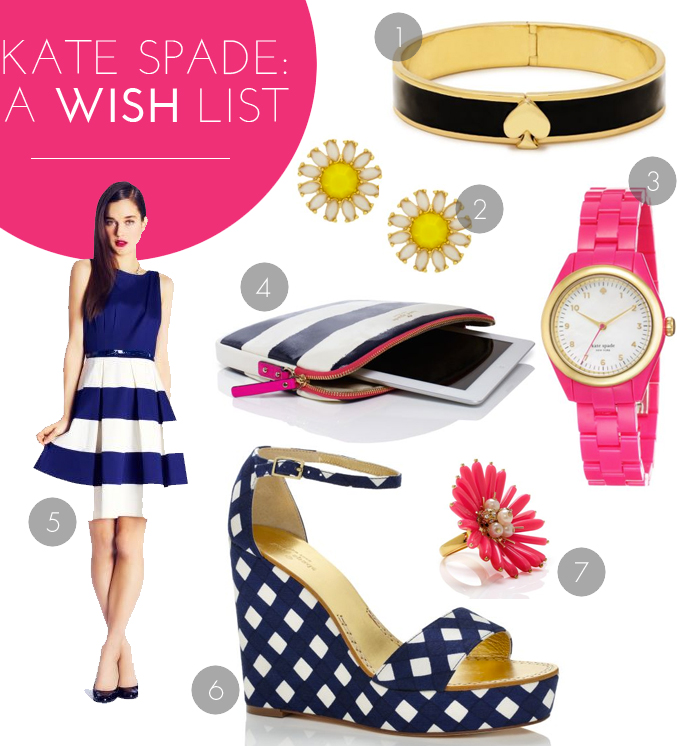 kate-spade-product-page